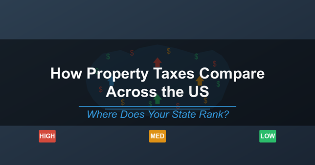 How Property Taxes Vary Across the US: Where Your State Ranks
