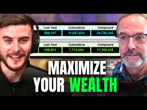 Analyzing Opportunity Cost Time Value of Money