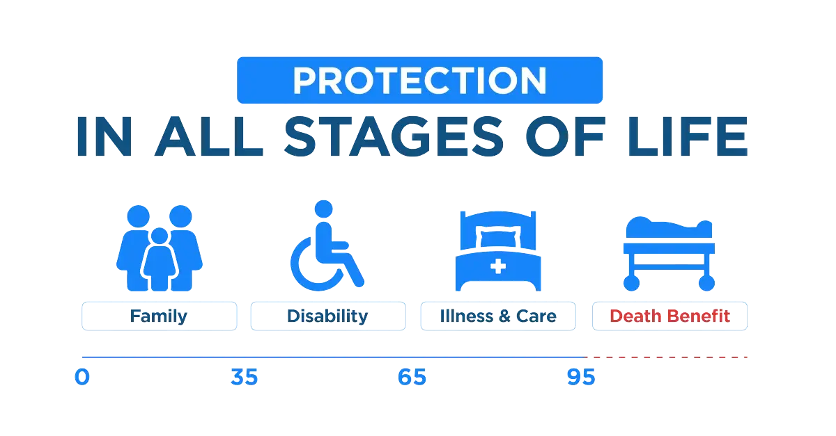 custom_designed_policies