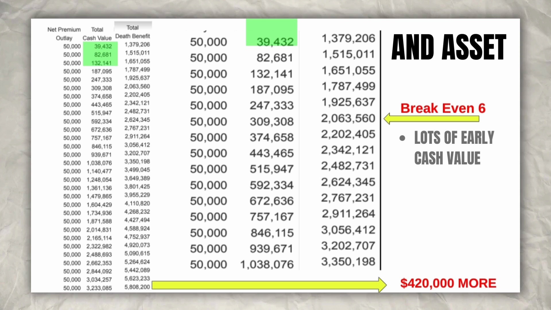 thumbnail_cash_value_breakdown