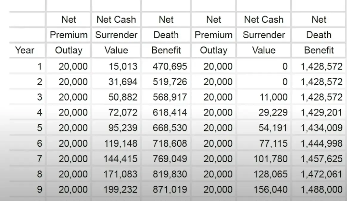 vault_numbers_explained