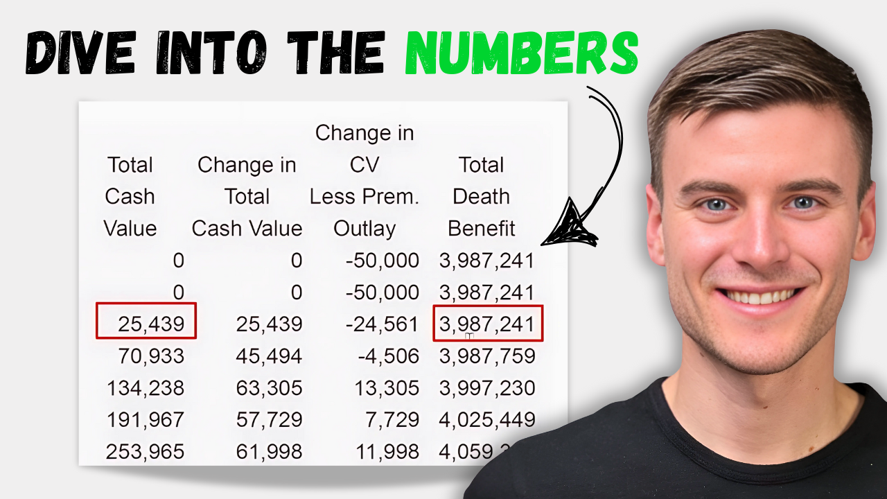 NUMBERS with Caleb Guilliams